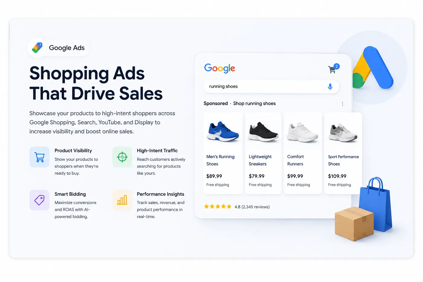 Shopping Ads