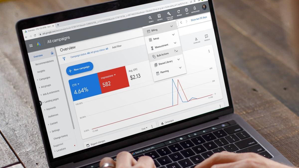 E-commerce sales and growth analytics