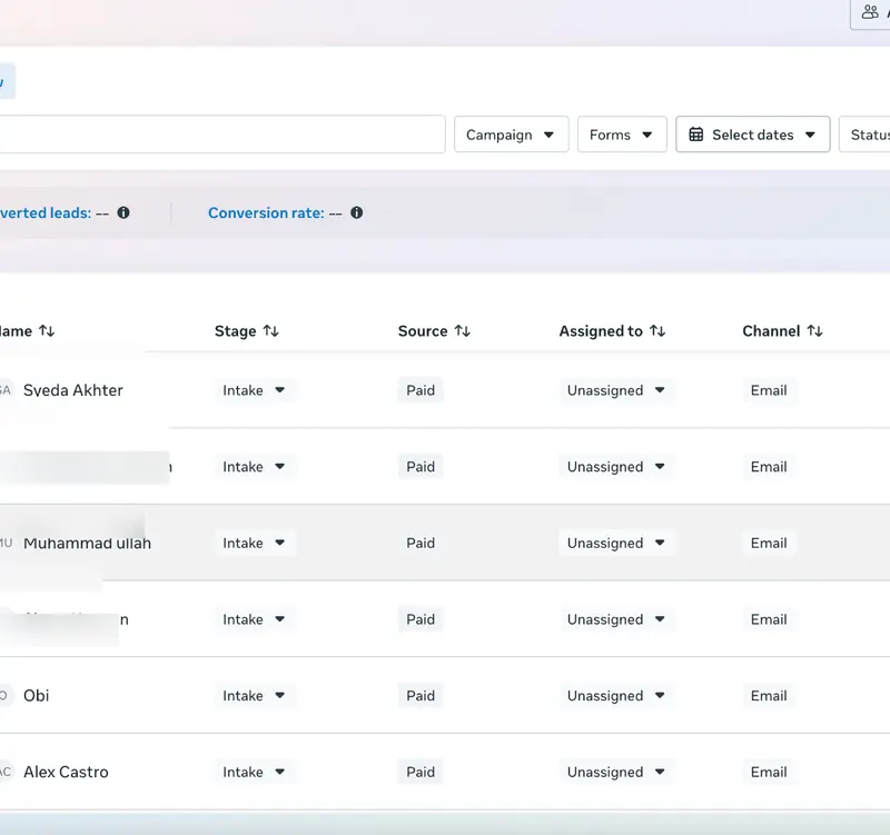 Lead pipeline dashboard showing 137 intake leads